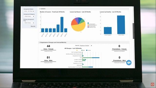 Workday vs. Oracle- Top Features, Comparisons, and Alternatives смотреть онлайн
