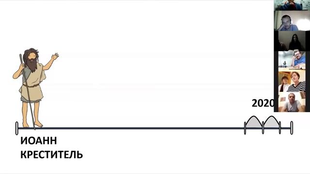 Лекция 5. Библейский онлайн семинар "Освободись от греха навсегда" 2020 г. Черкассы смотреть онлайн