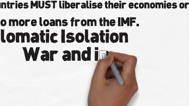 Neoliberalism Explained