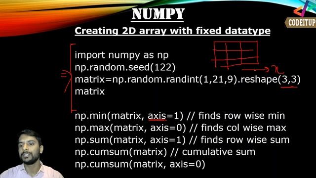 Numpy Array Functions - Part 2 - In Hindi смотреть онлайн