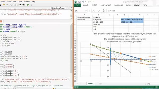 LP example maximization by graphing in Python смотреть онлайн