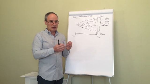 Идеальная схема науки (4) смотреть онлайн