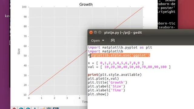 Python matplotlib styles смотреть онлайн