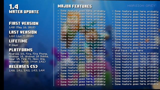 [April Fools’] History of Minecraft: Bedrock Edition — Every Update Up To 1.20 (Trails & Tales) смотреть онлайн