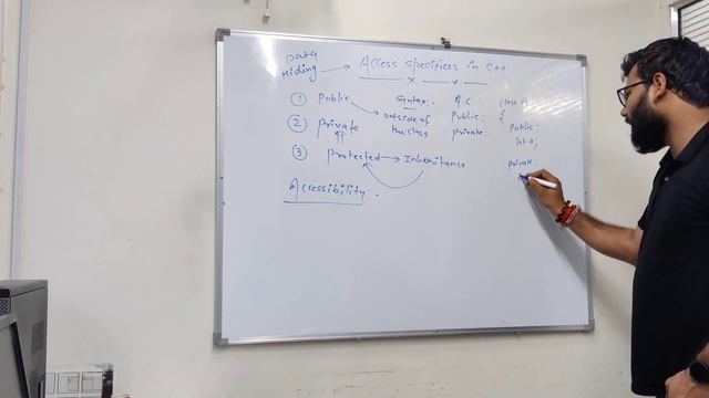 ACCESS SPECIFIERS IN C++ || PUBLIC || PRIVATE || DEFAULT || PROTECTED смотреть онлайн