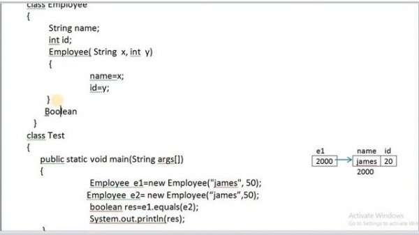 EQUALS METHOD IN JAVA OBJECT CLASS