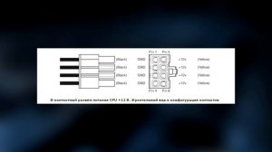 Питание процессора 4-пин или 8-пин?
