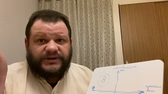 Гоур Гопал дас: «Решение всех проблем» смотреть онлайн