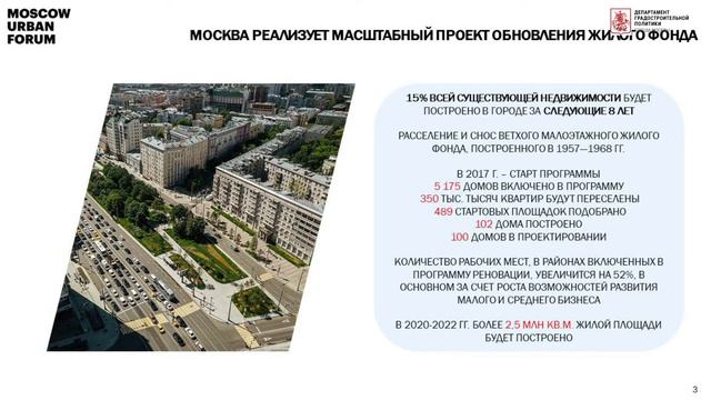 Руководитель Департамента С.И. Лёвкин принял участие в "Российской строительной неделе" смотреть онлайн