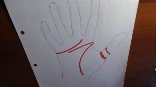 ЛИНИЯ ЛЮБВИ И ОТНОШЕНИЙ. ГАДАНИЕ НА ЛАДОНИ. смотреть онлайн