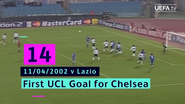 HERNÁN CRESPO: ALL #UCL GOALS! смотреть онлайн