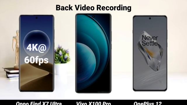 OnePlus 12 Vs Oppo Find X7 Ultra Vs Vivo X100 Pro