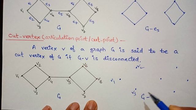 Connected component of Graph | Cut Edge | Cut Vertex | bridge | Graph theory смотреть онлайн