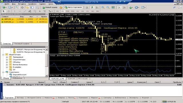 Бонус 2017 $ на 10 дней без пополнения счета до 30 июня смотреть онлайн