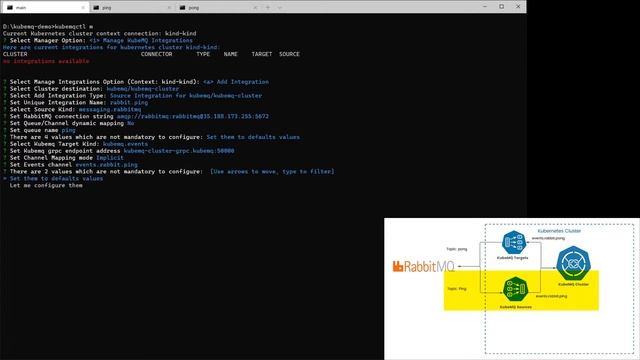 RabbitMQ migration to Kubernetes using KubeMQ смотреть онлайн