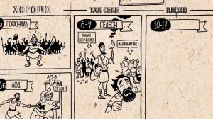 10. Книга Судей. Ветхий Завет. Библейский проект