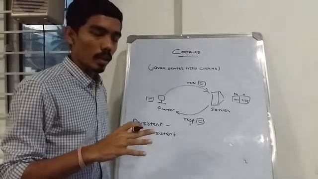 Cookies in Servlet смотреть онлайн