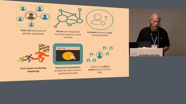 Tokenized Loyalty Points - Dan Zaretsky, Pravici смотреть онлайн