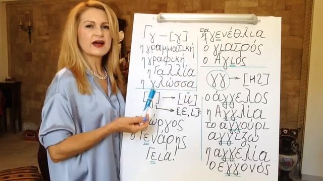 Дифтонги в греческом языке («Греческий алфавит») 82 новых слова Учимся читать по-гречески смотреть онлайн