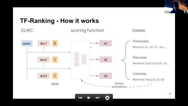 TF-Ranking: Learning-to-Rank in Tensorflow - Michael Bendersky смотреть онлайн