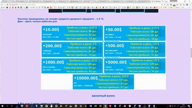 TOP-5 проектов месяца: Апрель 2017 + АНОНС, 11 Мая 2017г. смотреть онлайн