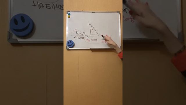 АДАПТАЦИЯ ?? ДЕНЬ 2 смотреть онлайн