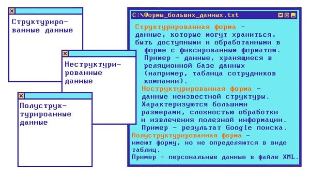 Что такое Big Data за 6 минут смотреть онлайн
