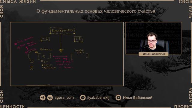 Ценности от А до Я #2 - Как жить счастливую жизнь даже когда больно ? смотреть онлайн