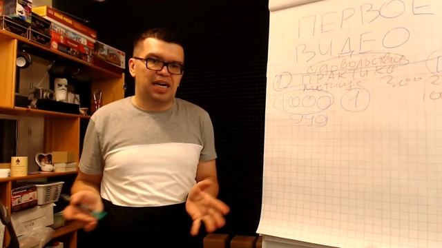 Ошибки ютуберов. Хочешь сделать доходный канал на Ютубе? Ошибки блогера и идеи для видео на ютуб смотреть онлайн