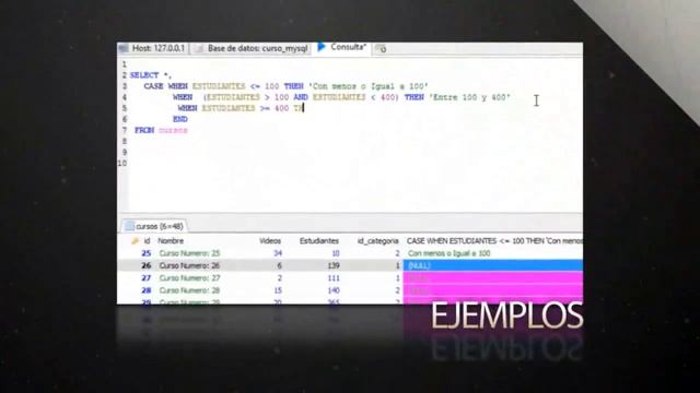 Aprende SQL - learn Database Design & Development смотреть онлайн