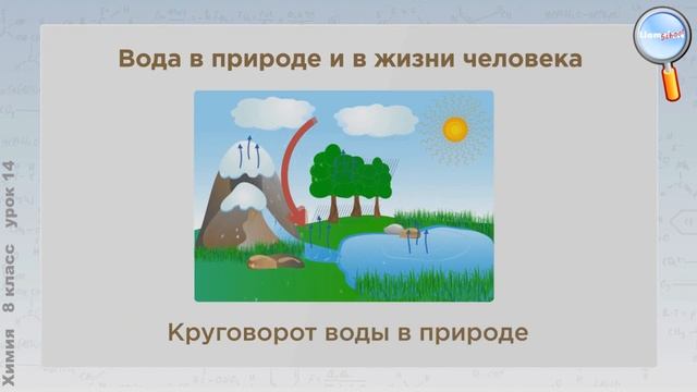 Химия 8 класс (Урок№14 - Вода в природе и способы её очистки.Физические и химические свойства воды. смотреть онлайн