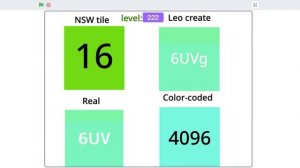 2048 all tiles (1-1024)