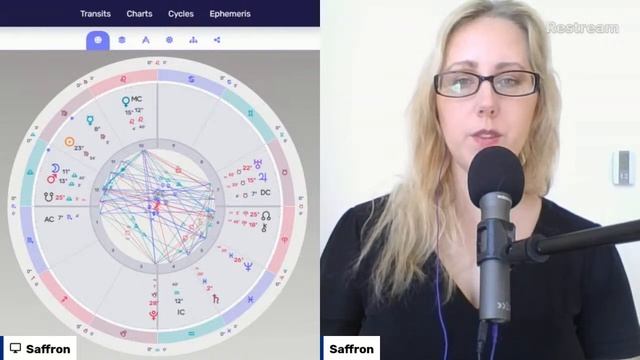 Mercury Direct - ALL SIGNS -  Astrology Of September 16th, 2023