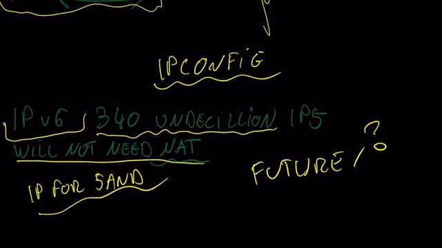 Home Networking Course for Beginners (IPv4, DHCP, NAT, DNS) смотреть онлайн