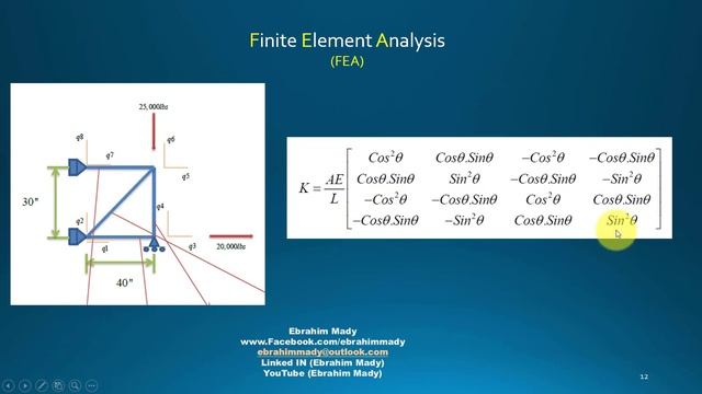 2- Finite element analysis | Let's learn #SAP2000 смотреть онлайн