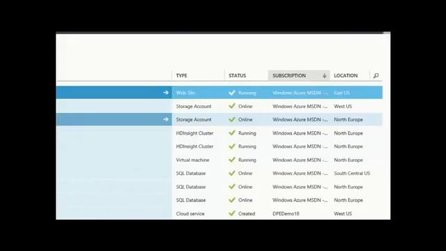 SQL Server 2014 Features and Prospects 94 смотреть онлайн