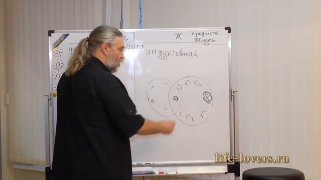 Женская логика , ее нельзя сломать или понять смотреть онлайн