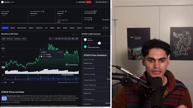 Crypto Portolio Update - Quant x Oracle? StackOS vs. FLUX? Sold All my ADA for KDA? #dantedefi смотреть онлайн