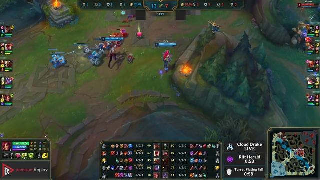 ZYRA & Varus vs ALISTAR & Samira (SUP) | 6/2/15 | KR Diamond | 14.2 смотреть онлайн