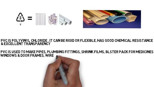 What do number on plastic mean & how safe are they? смотреть онлайн