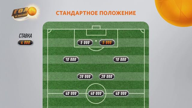 Васильев, Маркони, Шиловская. Стандартное положение. Гол на миллион. Эфир от 24.02.2020 смотреть онлайн