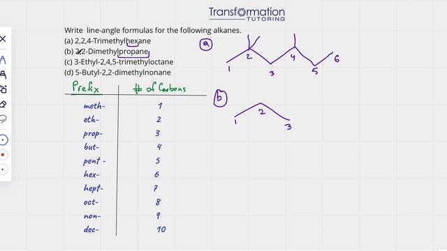 How To Write The Line-Angle Formula From The Name Of An Alkane: Making Orgo EASY смотреть онлайн