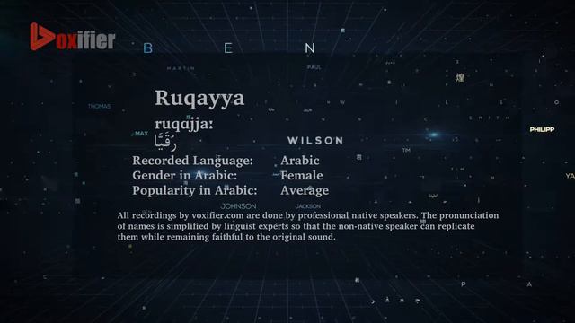 How to Pronunce Ruqayya (رقيا) in Arabic - Voxifier.com смотреть онлайн
