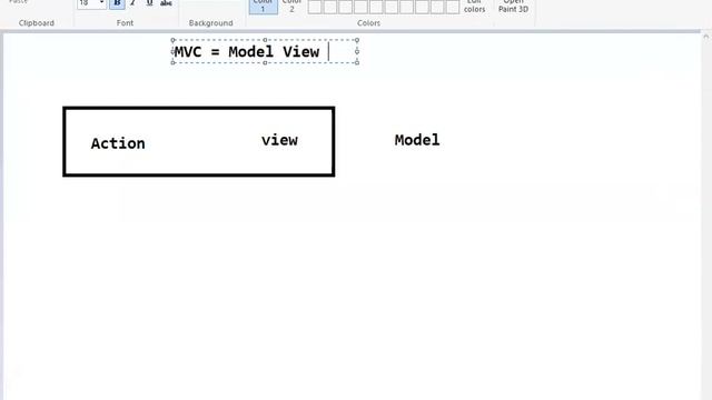 1 Understanding ASP.NET Core in Arabic смотреть онлайн