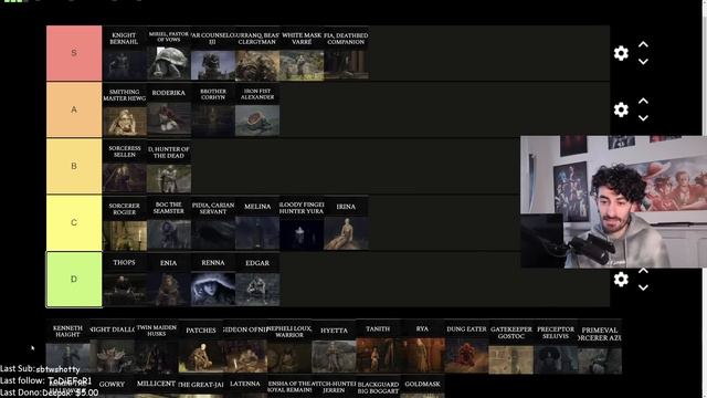 Guy who skips dialogue and knows nothing about lore does NPC tier list смотреть онлайн