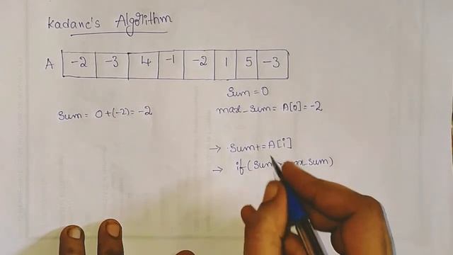 Maximum subarray sum| Kadane's algorithm in Telugu|Leetcode #53|Brute-Optimal|DSA|#ghcodingtechniqu смотреть онлайн