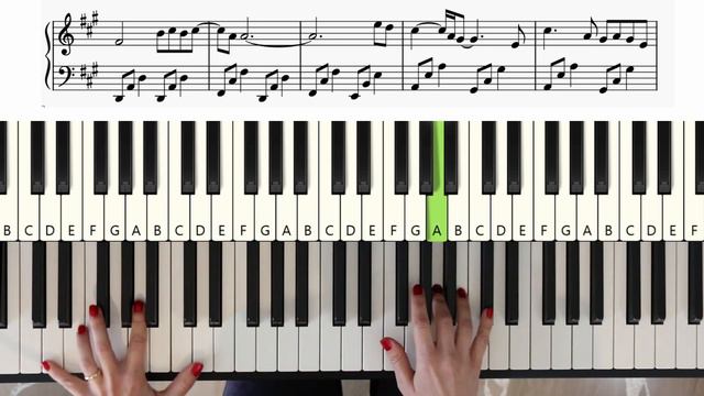 LOVE IS PAIN - Finneas - How To Play +Sheet смотреть онлайн