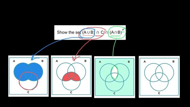 Venn Diagram Tutorial 4 (HARD) смотреть онлайн