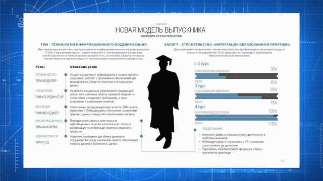 Амина Бадрудинова. Один диплом - две профессии. смотреть онлайн