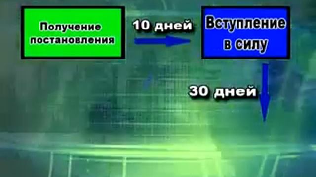 Неоплаченные штрафы ГИБДД смотреть онлайн